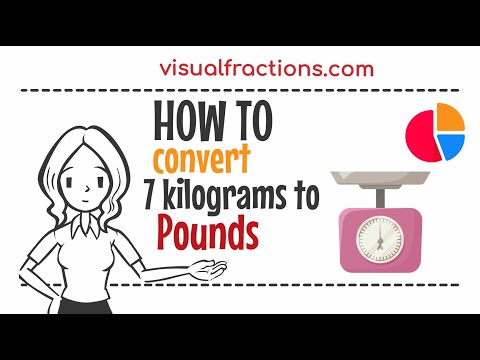 Converting 7 Kilograms (kg) to Pounds (lb): A Step-by-Step Tutorial #kilograms #pounds #conversion