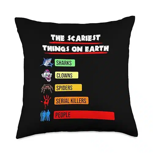 Memes And Sayings For Shy Introverts Social Phobia Scariest Things On Earth Meme I Hate People Throw Pillow, X, Multicolor